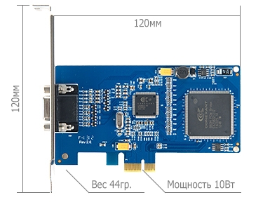 Effio_4x25_Hybrid_IP2.